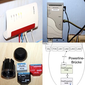 Smart Home in unserem Zuhause nutzen Smart Home in unserem Zuhause nutzen